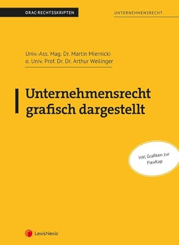 Unternehmensrecht grafisch dargestellt (Skripten)