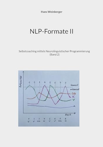 NLP-Formate II: Selbstcoaching mittels Neurolinguistischer Programmierung (Band 2) von Books on Demand GmbH