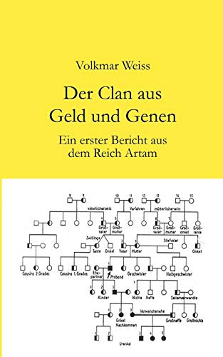Der Clan aus Geld und Genen: Ein erster Bericht aus dem Reich Artam