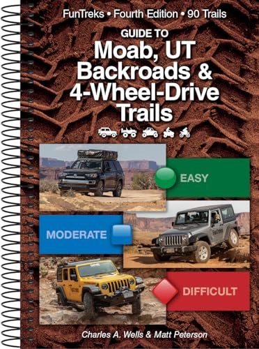 guide to moab ut backroads and 4 wheel drive trails