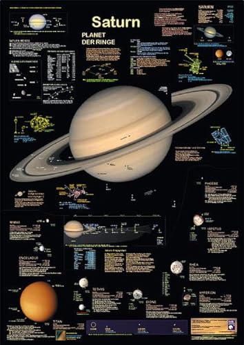 Saturn - Planet der Ringe (Planet-Poster-Box)