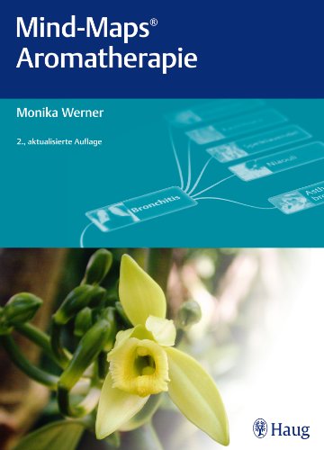 Mind-Maps Aromatherapie Mind-Maps Aromatherapie