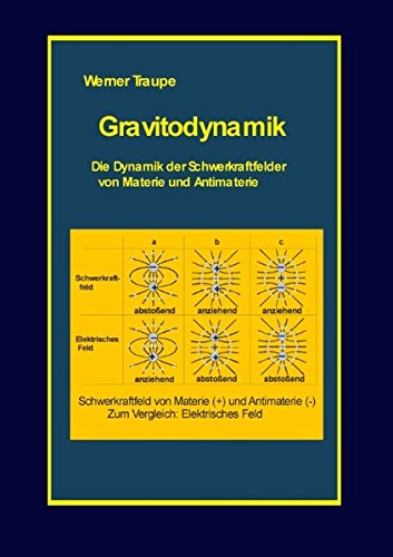 Gravitodynamik: Die Dynamik der Schwerkraftfelder von Materie und Antimaterie