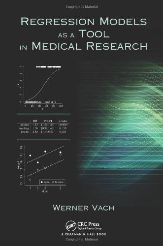 Regression Models as a Tool in Medical Research von Chapman and Hall/CRC