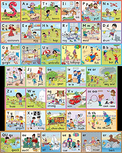 Jolly Phonics Wall Frieze: In Print Letters Jolly Phonics Wall Frieze: In Print Letters