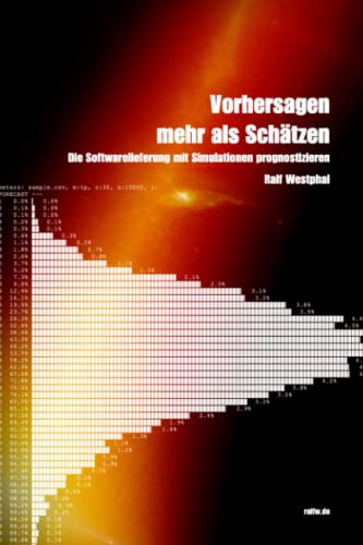 Vorhersagen mehr als Schätzen: Die Softwarelieferung mit Simulationen prognostizieren Vorhersagen mehr als Schätzen: Die Softwarelieferung mit Simulationen prognostizieren