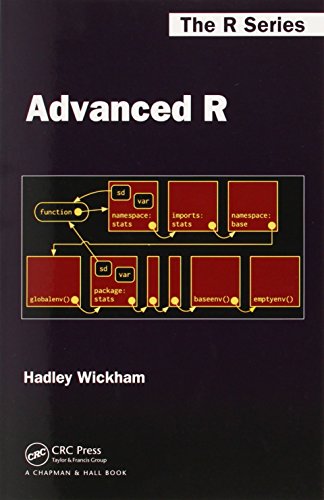 Advanced R (Chapman & Hall/CRC The R Series)