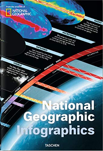 National Geographic Infographics (Jumbo) von Taschen