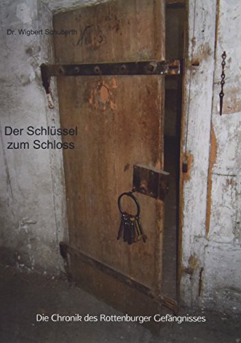 Der Schlüssel zum Schloss