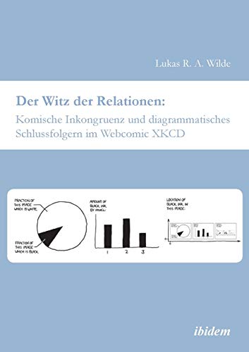 Der Witz der Relationen: Komische Inkongruenz und diagrammatisches Schlussfolgern im Webcomic Xkcd von Ibidem Press