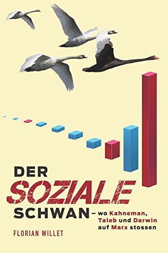 Der Soziale Schwan: wo Kahneman, Taleb und Darwin auf Marx stossen von Independently published