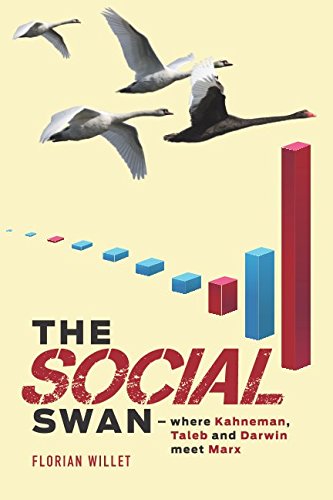The Social Swan: where Kahneman, Taleb and Darwin meet Marx