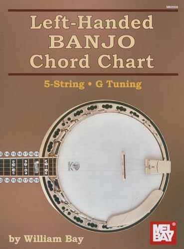 Left-Handed Banjo Chord Chart: 5 String- G Tuning