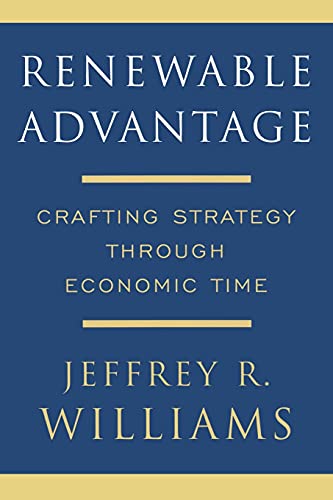 Renewable Advantage: Crafting Strategy Through Economic Time