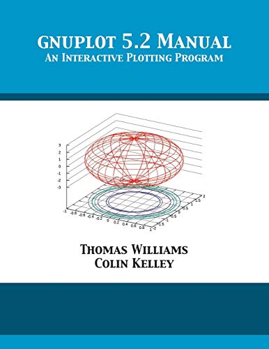 gnuplot 5.2 Manual: An Interactive Plotting Program