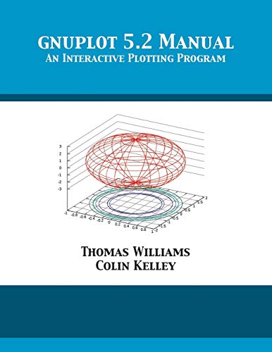 gnuplot 5.2 Manual: An Interactive Plotting Program von 12th Media Services