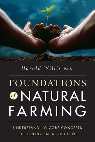 Foundations of Natural Farming: Understanding Core Concepts of Ecological Agriculture
