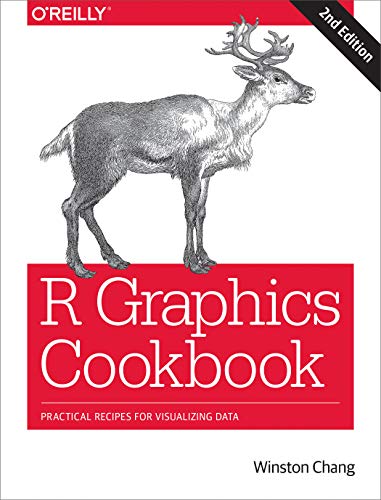 R Graphics Cookbook: Practical Recipes for Visualizing Data von O'Reilly UK Ltd.