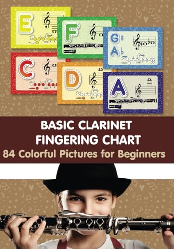 Basic Clarinet Fingering Chart: 84 Colorful Pictures for Beginners (Fingering Charts for Woodwind Instruments) von Independently published