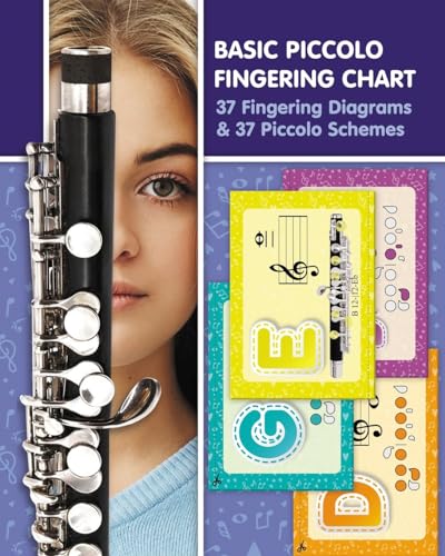 Basic Piccolo Fingering Chart: 37 Fingering Diagrams and 37 Piccolo Schemes von Blurb