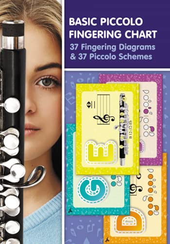 Basic Piccolo Fingering Chart: 37 Fingering Diagrams & 37 Piccolo Schemes (Fingering Charts for Woodwind Instruments) von Independently published