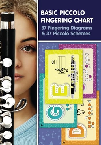 Basic Piccolo Fingering Chart: 37 Fingering Diagrams & 37 Piccolo Schemes (Fingering Charts for Woodwind Instruments) von Independently published