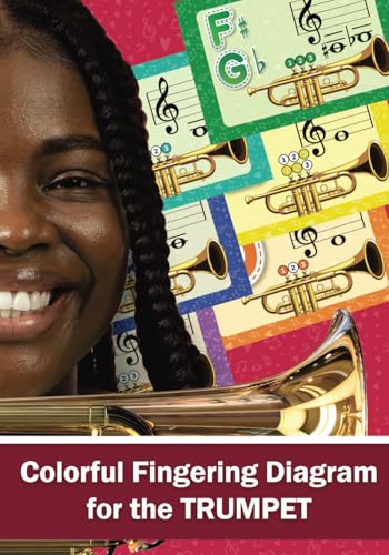 Colorful Fingering Diagram for the Trumpet: Trumpet Fingering Chart (Brass Fingering Charts, Band 14) von Independently published