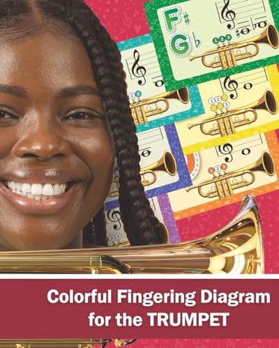 Colorful Fingering Diagram for the Trumpet: Trumpet Fingering Chart von Blurb