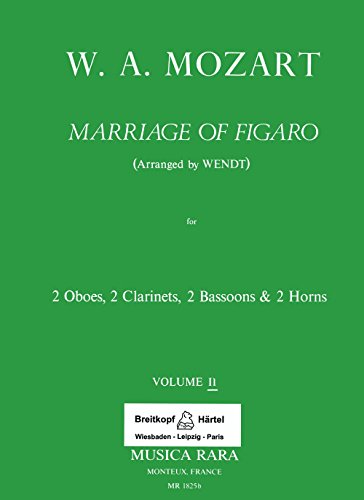 Le Nozze di Figaro KV 492 Die Hochzeit des Figaro - Harmoniemusik von J. N. Wendt Band 2 - Partitur und Stimmen (MR 1825b)