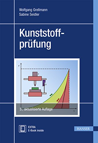 Kunststoffprüfung: Extra: E-Book inside von HANSER FACHBUCHVERLAG