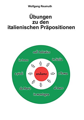 Übungen zu den italienischen Präpositionen