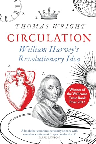 Circulation: William Harvey’s Revolutionary Idea Circulation: William Harvey’s Revolutionary Idea