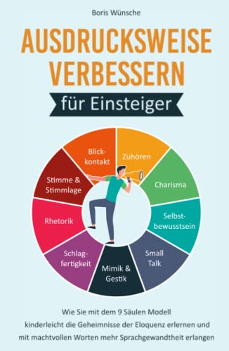 Ausdrucksweise verbessern für Einsteiger: Wie Sie mit dem 9 Säulen Modell kinderleicht die Geheimnisse der Eloquenz erlernen und mit machtvollen Worten mehr Sprachgewandtheit erlangen Ausdrucksweise verbessern für Einsteiger: Wie Sie mit dem 9 Säulen Modell kinderleicht die Geheimnisse der Eloquenz erlernen und mit machtvollen Worten mehr Sprachgewandtheit erlangen