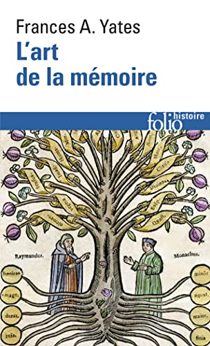 L'art de la mémoire