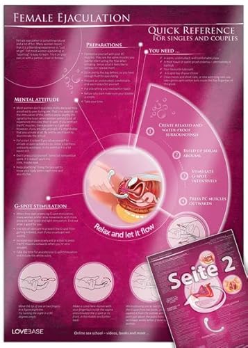 Female Ejaculation - G-Spot Massage - Quick Reference (2017): [DIN A4 - 2 pages, laminated] erotic, tantric massage for couples