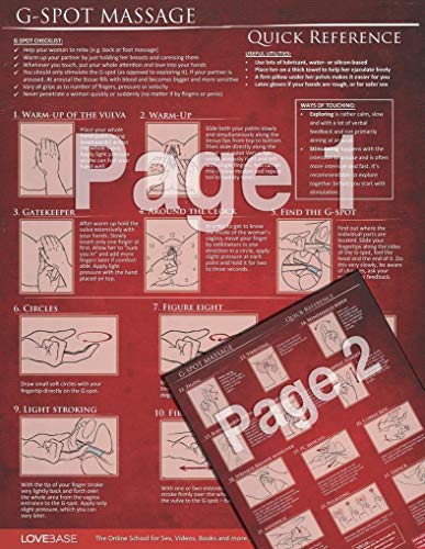 G-Spot Massage Quick Reference (2023): [DIN A4 - 2 pages, laminated] erotic, tantric massage for couples