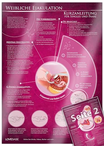 Weibliche Ejakulation Kurzanleitung (2023): Jede Frau kann ejakulieren - allein oder zu zweit! Squirting bzw. Squirten durch G-Punkt Stimulation ... und genießen [DIN A4 - zweiseitig, laminiert]