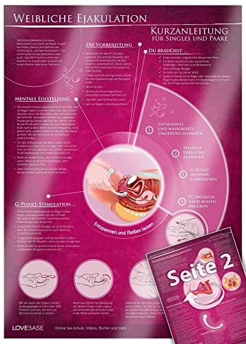 Weibliche Ejakulation Kurzanleitung (2023): Jede Frau kann ejakulieren - allein oder zu zweit! Squirting bzw. Squirten durch G-Punkt Stimulation ... und genießen [DIN A4 - zweiseitig, laminiert]