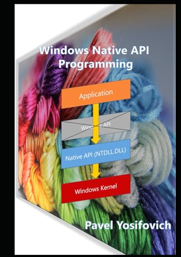 Windows Native API Programming von Independently published