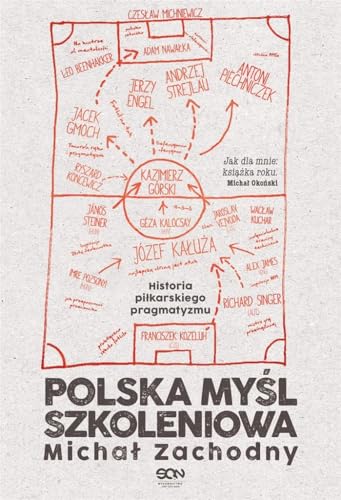 Polska myśl szkoleniowa: Historia piłkarskiego pragmatyzmu von SQN