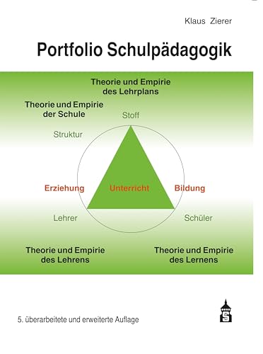 Portfolio Schulpädagogik von Schneider bei wbv