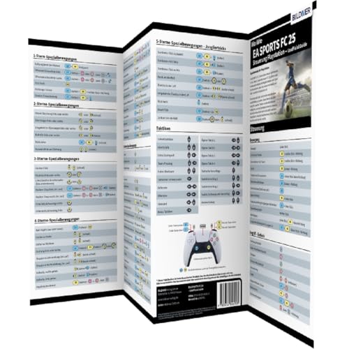 EA SPORTS FC 25 - Steuerung Playstation - Unofficial Guide