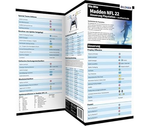 MADDEN NFL 22 - Steuerung Playstation - Unofficial Guide: Die komplette Spielsteuerung groß auf einen Blick! Für Playstation