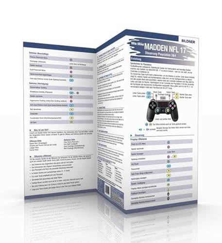 Madden NFL 17 - Die komplette Spielsteuerung groß auf einen Blick!: Für PS4 Madden NFL 17 - Die komplette Spielsteuerung groß auf einen Blick!: Für PS4 von BILDNER Verlag
