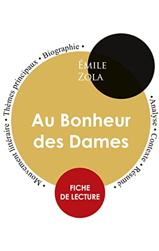 Fiche de lecture Au Bonheur des Dames (Étude intégrale): Analyse littéraire