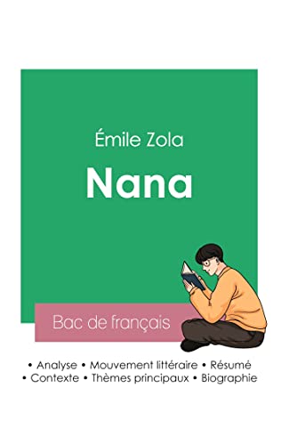 Russir son Bac de franais 2023: Analyse de Nana de mile Zola