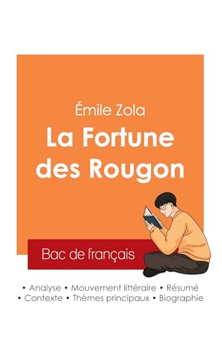 Réussir son Bac de français 2025 : Analyse de La Fortune des Rougon d'Émile Zola von Bac de français