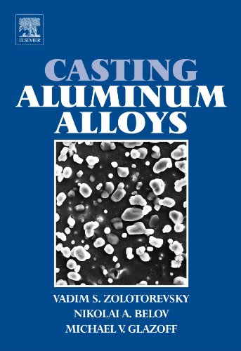 Casting Aluminum Alloys
