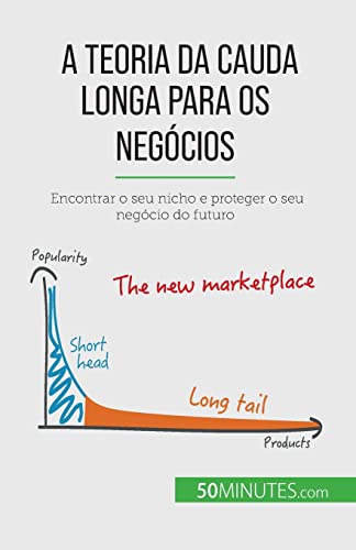 A teoria da cauda longa para os negócios: Encontrar o seu nicho e proteger o seu negócio do futuro A teoria da cauda longa para os negócios: Encontrar o seu nicho e proteger o seu negócio do futuro von 50Minutes.com