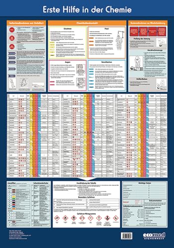 Wandtafel Erste Hilfe in der Chemie von ecomed Sicherheit